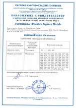 Свидетельство о присвоении категории - Приложение